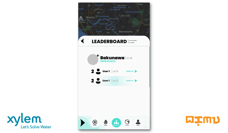 leaderboard view